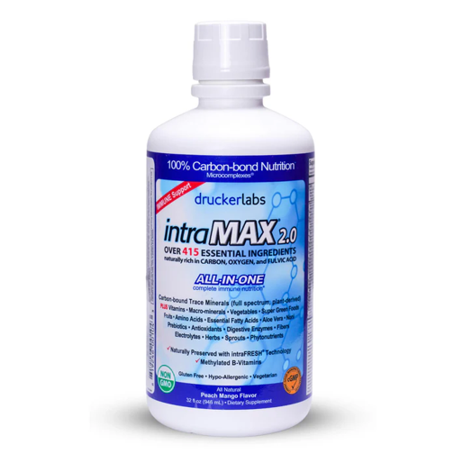 IntraMax